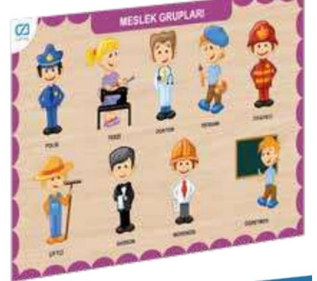 Ahşap Meslek Grupları Eğitici Set