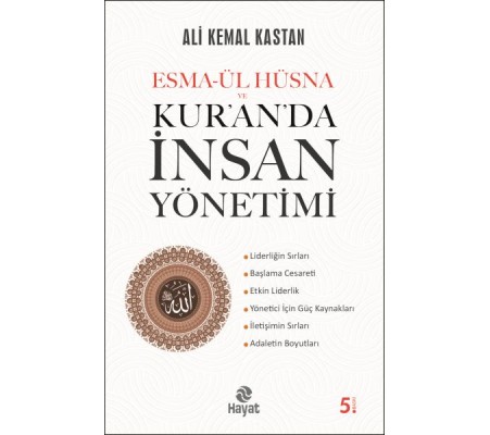 Esmâ-ül Hüsna ve Kur’an’da İnsan Yönetimi