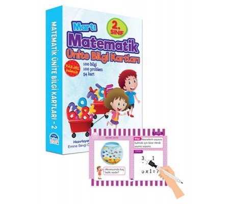 Martı 2.Matematik Ünite Bilgi Kartları Martı 2.Matematik Ünite Bilgi Kartları