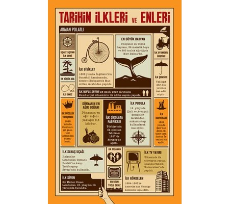 Tarihin İlkleri ve Enleri Tarihin İlkleri ve Enleri
