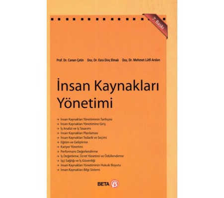 İnsan Kaynakları Yönetimi İnsan Kaynakları Yönetimi