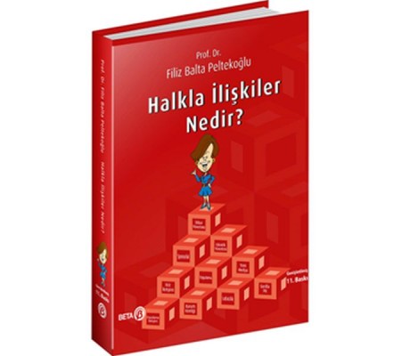 Halkla İlişkiler Nedir? Halkla İlişkiler Nedir?