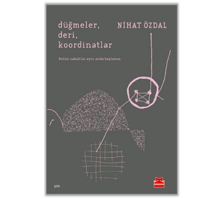 Düğmeler, Deri, Koordinatlar Düğmeler, Deri, Koordinatlar
