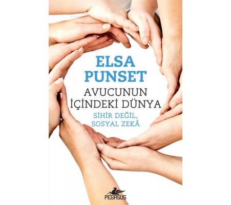 Avucunun İçindeki Dünya Avucunun İçindeki Dünya