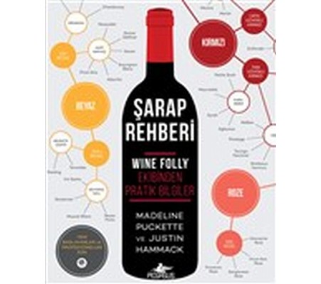 Şarap Rehberi - Wine Folly Ekibinden Pratik Bilgiler Şarap Rehberi - Wine Folly Ekibinden Pratik Bilgiler