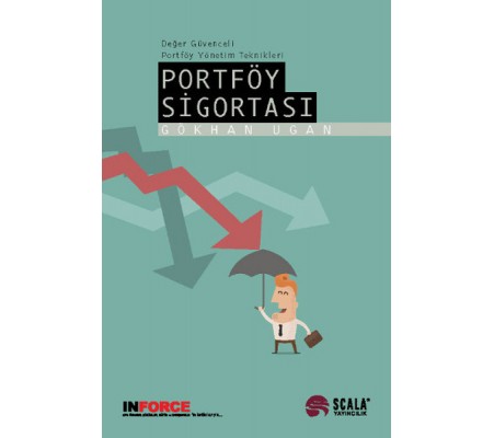 Portföy Sigortası Portföy Sigortası