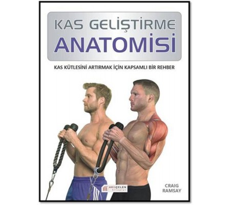 Kas Geliştirme Anatomisi