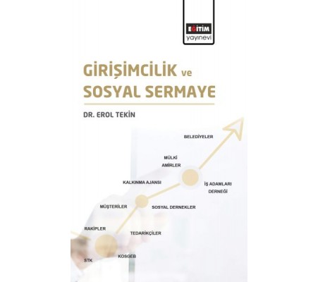 Girişimcilik ve Sosyal Sermaye Girişimcilik ve Sosyal Sermaye
