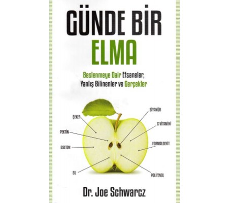 Günde Bir Elma Günde Bir Elma