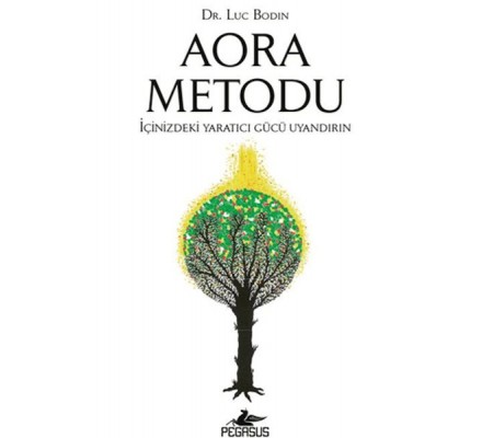 Aora Metodu Aora Metodu