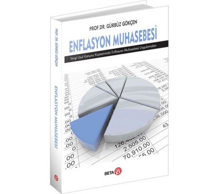 Enflasyon Muhasebesi Enflasyon Muhasebesi