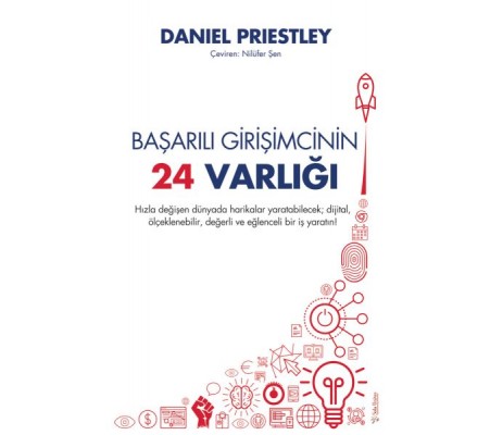 Başarılı Girişimcinin 24 Varlığı Başarılı Girişimcinin 24 Varlığı