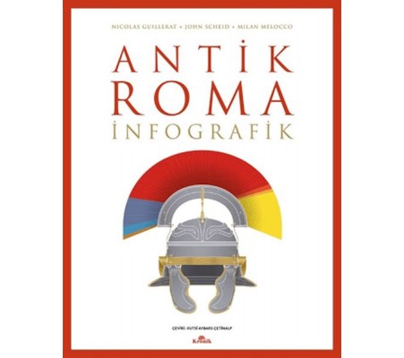 Antik Roma: İnfografik Antik Roma: İnfografik