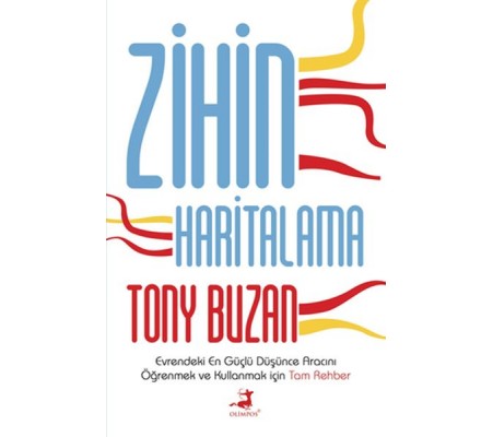Zihin Haritalama Zihin Haritalama