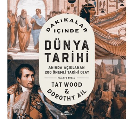 Dakikalar İçinde Dünya Tarihi Dakikalar İçinde Dünya Tarihi