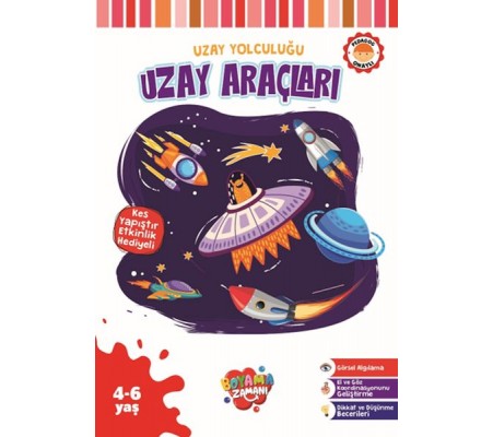 Uzay Yolculuğu - Uzay
Araçları Uzay Yolculuğu - Uzay
Araçları