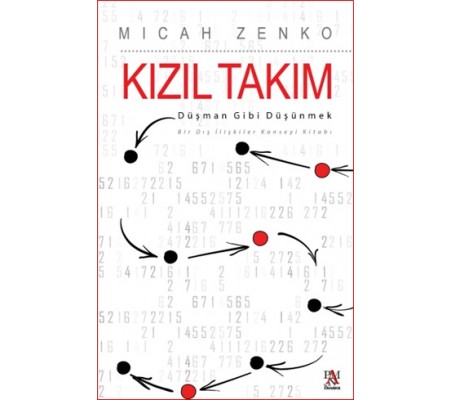 Kızıl Takım Kızıl Takım