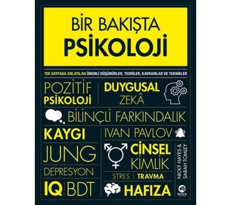 Bir Bakışta Psikoloji Bir Bakışta Psikoloji