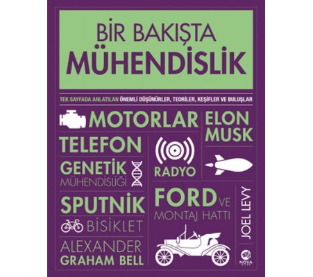 Bir Bakışta Mühendislik Bir Bakışta Mühendislik