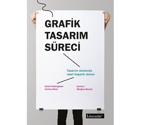 Grafik Tasarım Süreci