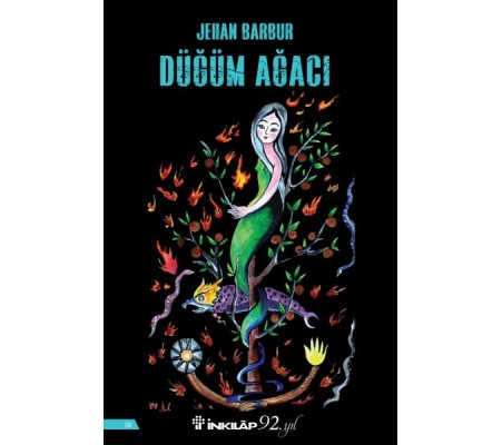 Düğüm Ağacı Düğüm Ağacı