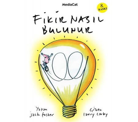 Fikir Nasıl Bulunur Fikir Nasıl Bulunur